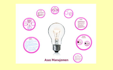 Asas-Asas Manajemen 